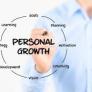 
Personal Assistant in Barcelona, Catalonia, Spain looking for a job: 3679003